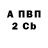 Дистиллят ТГК концентрат Pieter Son